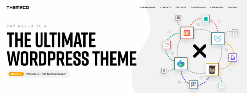 Envato Market Review: Is It Really Good & Worth Your Money? 2