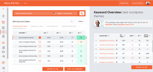 ubersuggest