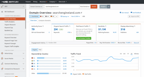 competitor analysis competitor analysis