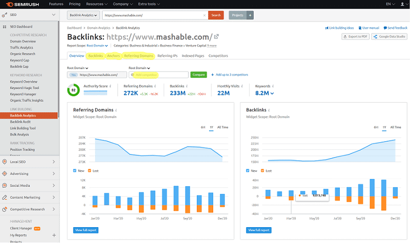 Semrush Pricing Guide: What You Get in Each Plan? 3 SEMrush backlink analysis