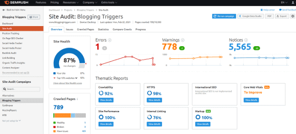 9 Best SEO Audit Tools to Analyze Your Website 1 SEO-audit-SEMrush