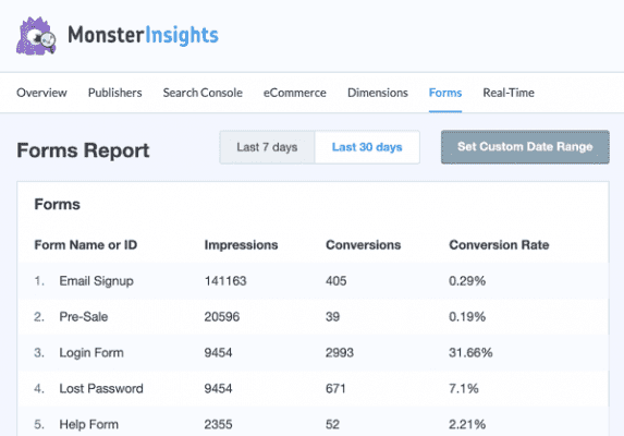 form-tracking-analytics