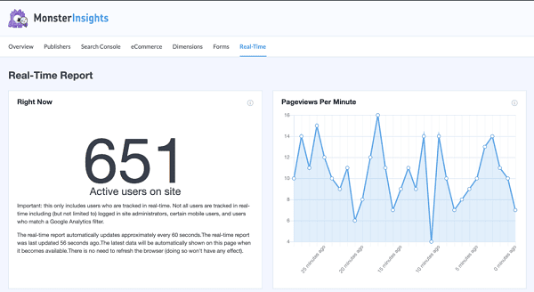 MonsterInsights Review: #1 Google Analytics Plugin? 16 real-time-visitors