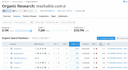 14 Best Google Keyword Ranking Checker Tools (AI-Ready) 1 Google-keyword-ranking