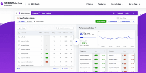 14 Best Google Keyword Ranking Checker Tools (AI-Ready) 3 SERPWatcher