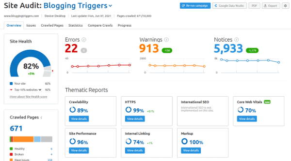 Semrush-site-audit