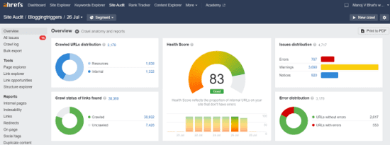 9 Best SEO Audit Tools to Analyze Your Website 5 ahrefs audit