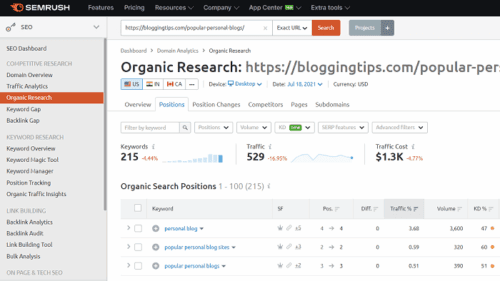 20+ Ways to Generate Unlimited Blog Post Ideas (Even When You're Stuck) 5 blog-post-ideas