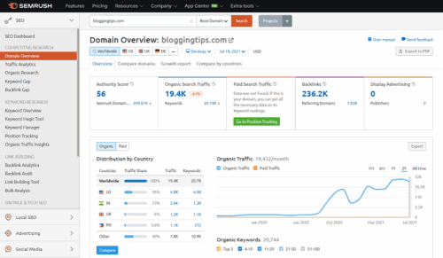 20+ Ways to Generate Unlimited Blog Post Ideas (Even When You're Stuck) 1 domain-overview