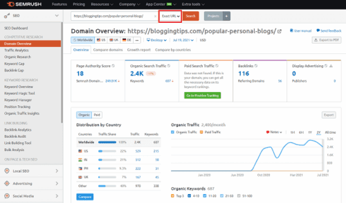 20+ Ways to Generate Unlimited Blog Post Ideas (Even When You're Stuck) 4 organic-traffic-semrush