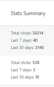 track-affiliate-links