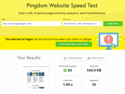 astra-performance-pingdom