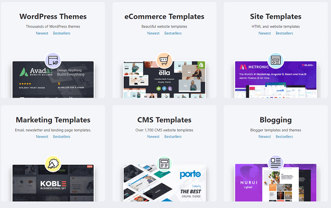 Envato Market Review: Is It Really Good & Worth Your Money? 1