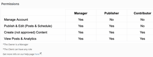 team-management