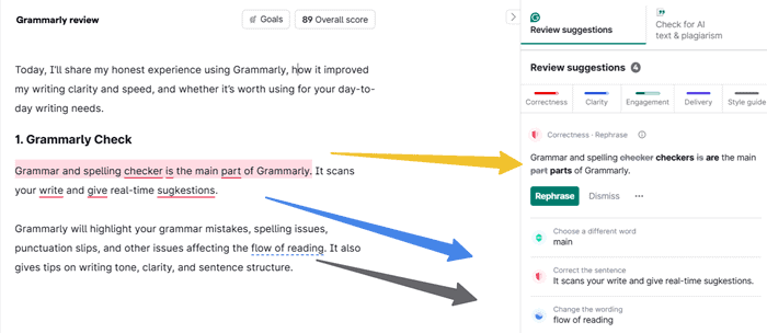 Grammarly check Grammarly check