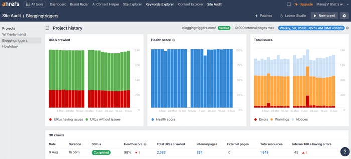 ahrefs site audit