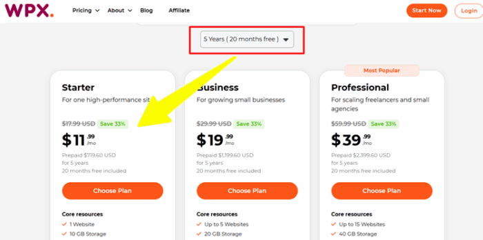 wpx hosting pricing