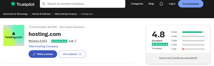 hosting com reviews