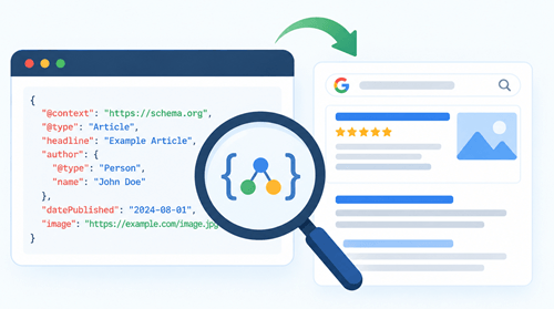 Check Structured Data