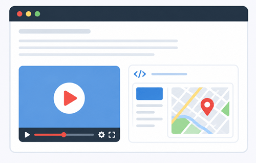 Embedded Videos and Iframes