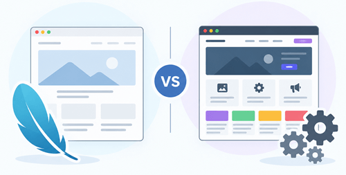 Lightweight Theme vs Feature Rich Theme