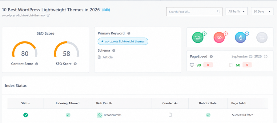 Rank Math Individual post metrics