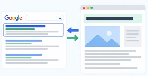 SEO Title vs H1