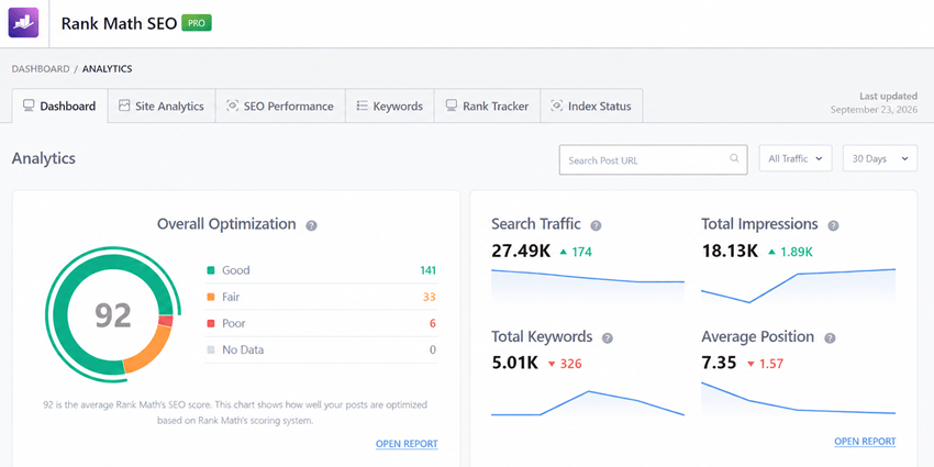 rank math seo analytics