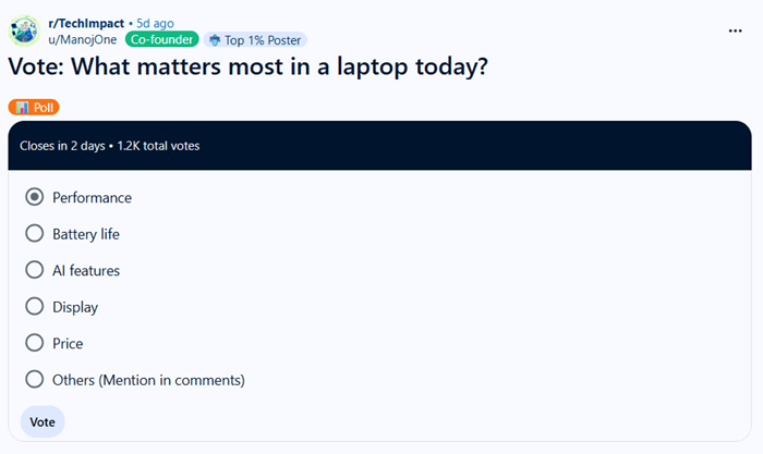 Reddit polls