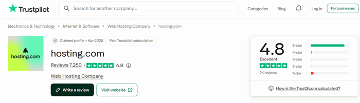 hosting com reviews